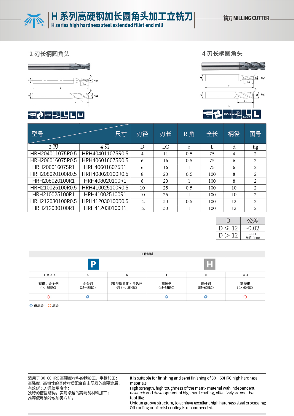 SH160加長(zhǎng)圓角.jpg